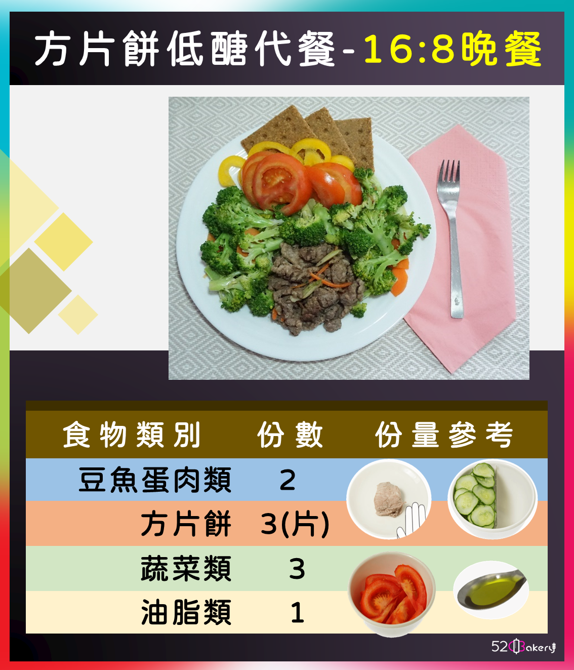 方片餅_低醣代餐-168晚餐_0126
